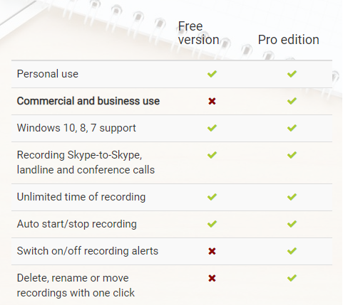 recording calls in skype for business mac